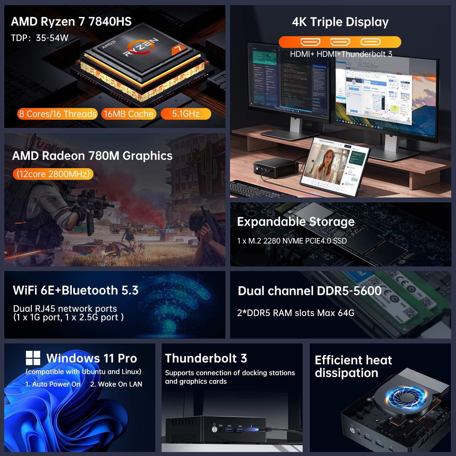Mini PC de jeu MSECORE MQ50 AI - Amd Ryzen 7 7840Hs Mini Pc avis et prix